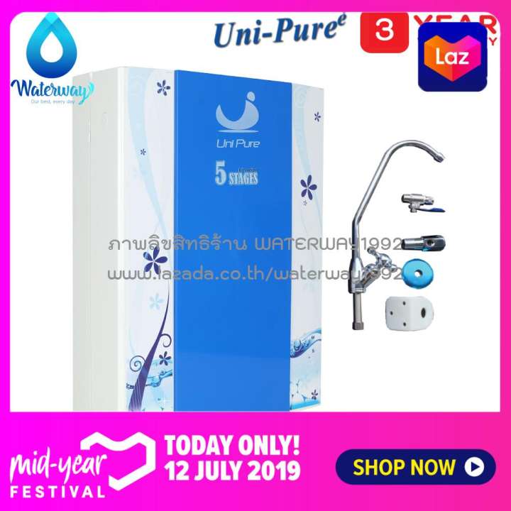 Uni-Pure Blue เครื่องกรองน้ำดื่ม 5 ขั้นตอน Mineral Inline รุ่นพิเศษ อุปกรณ์ครบชุด รับประกัน 3 ปี