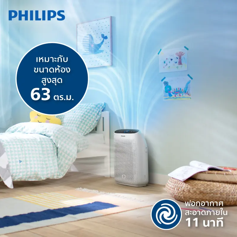 ภาพสินค้าPHILIPS Air Per เครื่องฟอกอากาศ รุ่น AC1215/20 สำหรับห้องขนาด 21-63 ตร.ม. - NanoProtect HEPA จากร้าน Philips Home Appliances บน Lazada ภาพที่ 4