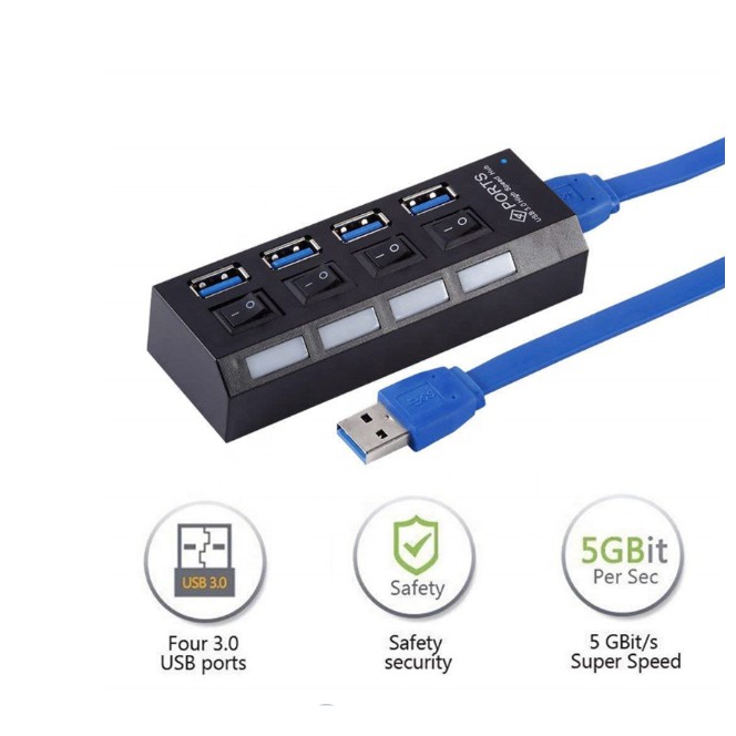 dlink powered usb hubs safe for mac? dlink powered usb hubs safe for mac?