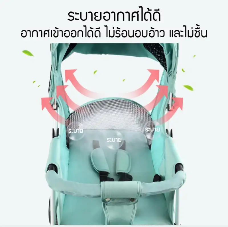 ภาพสินค้าNewBaby Gear Strollers / Prams ที่นอนเด็ก รถเข็นเด็กทารกสามารถพับเก็บได้นั่ง นอนได้น้ำหนักเบามีมุ้งแถมให้ในตัวและกันแดดที่ปรับได้ถึง3ระดับ รถสี่หล้อสำหรับเด็กทารกแรกเกิด จากร้าน Top-shopping บน Lazada ภาพที่ 3