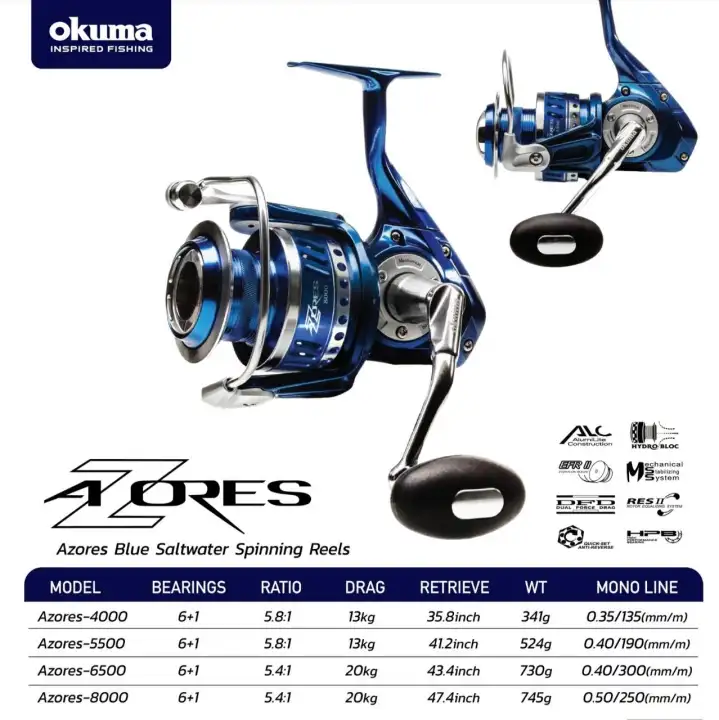 okuma azores 4000