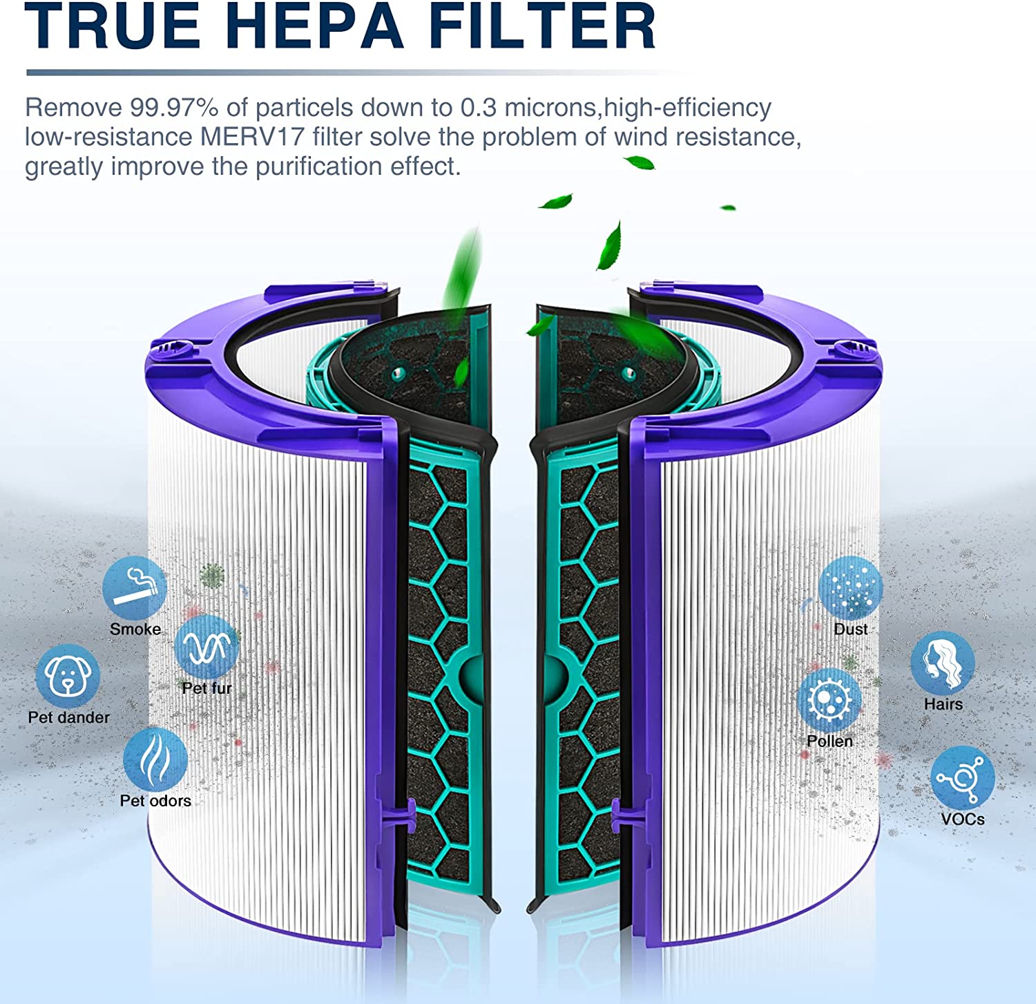 Dyson true deals hepa air purifier