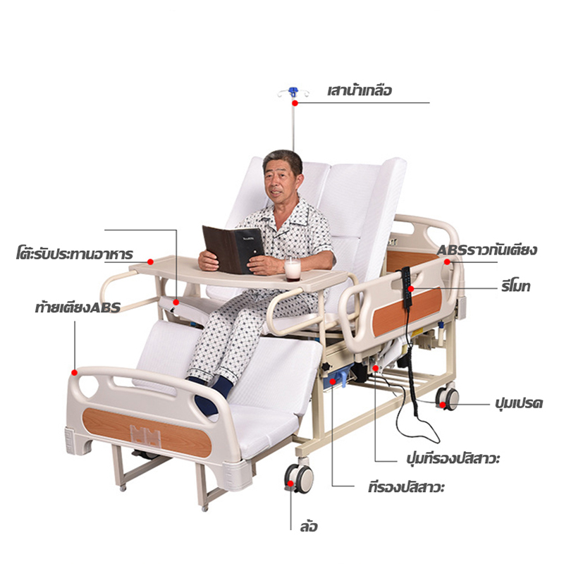 เตียงผู้ป่วย เตียงพยาบาล เตียงผู้ป่วยมือหมุน ล้อล็อคอิสระ Top Online รุ่นA011