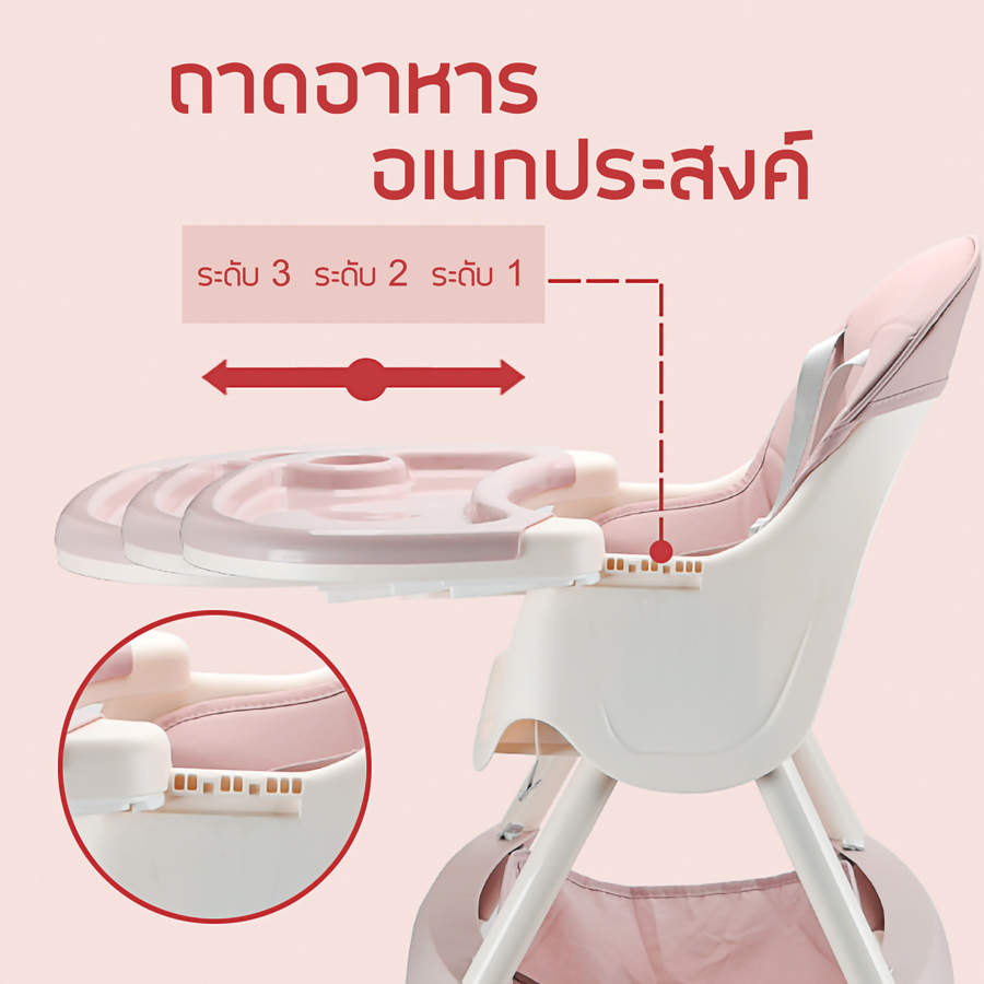 Little Angels เก้าอี้ทานข้าวเด็ก 6 เดือนขึ้นไป แถมเบาะรองนั่ง PU+ชั้นเก็บของ+ถาดรองอาหาร ปรับเข้าออกได้ 3 ระดับ 5 สีให้เลือก เก้าอี้กินข้าวเด็ก
