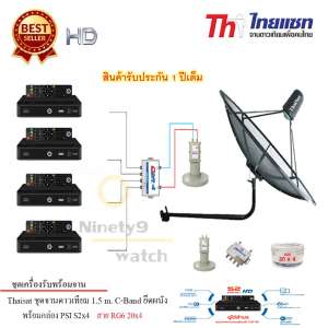 Thaisat 1.5M. C-Band ชุดจานดาวเทียมตะแกรงไทยแซท (ติดตั้งผนัง) +PSI S2 HD x4 พร้อมสาย RG6 20m.x4