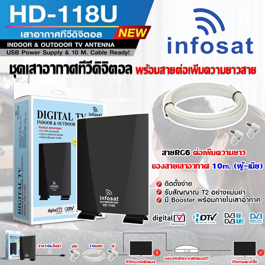 ชุดเสาอากาศทีวีดิจิตอล infosat รุ่น HD-118U พร้อมสายRG6 ต่อเพิ่มความยาวสายเสาอากาศ
10เมตร (แจ็คผู้-แจ็คเมีย)