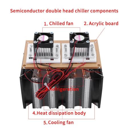 SHANYU 144W Dual-core Semiconductor Refrigeration Peltier Air Cooling Dehumidification Equipment