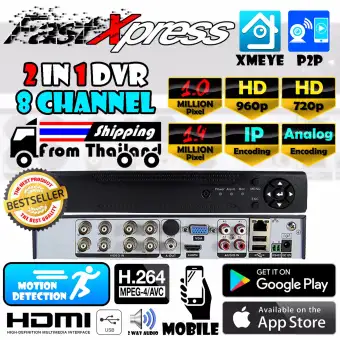 โปรโมชั่น 2 in 1 Full HD 8CH DVR เครื่องบันทึกภาพ สำหรับ กล้องวงจรปิด IP / Analog Kit Set 720p / 960p / 1080p / Analog Digital Video Recorder + ฟรีอะแดปเตอร์ pantip