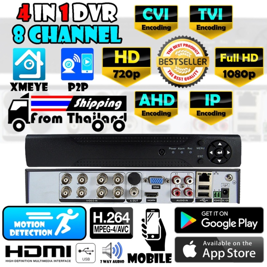 4in1 HD 8CH DVR เครื่องบันทึกภาพ สำหรับ กล้องวงจรปิด  AHD /TVI /CVI /IP Kit Set Digital Video Recorder + ฟรีอะแดปเตอร์  