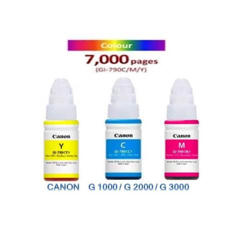 Canon Ink Genuine GI-790 C,M,Y 3 ขวด (Nobox) Canon Ink Genuine GI-790 C,M,Y 3 ขวด (Nobox)