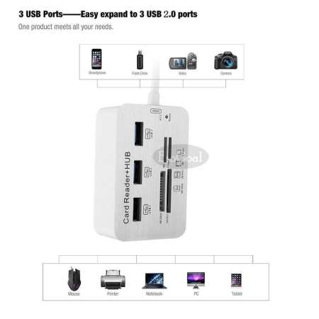 EsoGoal เครื่องอ่านการ์ด การ์ดรีดเดอร์ การ์ดหน่วยความจำสำหรับ Micro USB 2.0 SD Card Reader Universal 3 Port External Multi High Speed Memory Card Reader with SDHC / T-Flash(TF) / MS DUO / M2 Port for PC Laptop Mac