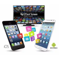 EZCast WiFi HDMI TV Dongle เชื่อมต่อมือถือไปทีวี/โปรเจคเตอร์ รองรับทุกอุปกรณ์ iPhone/iPad/Android/MacBook/NoteBook  