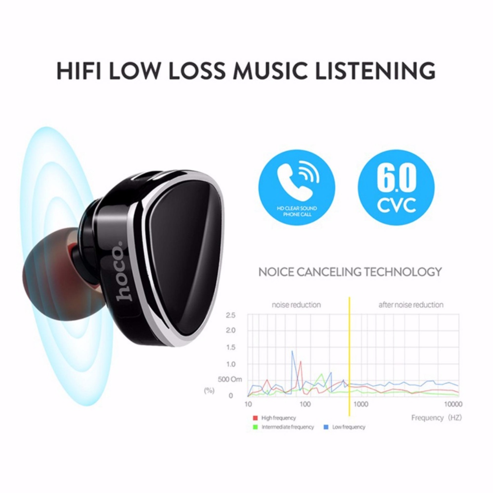 hoco E7ของแท้100%  หูฟังบลูทูธ ไร้สาย Premium Earphone Bluetooth V4.1(4sshop)