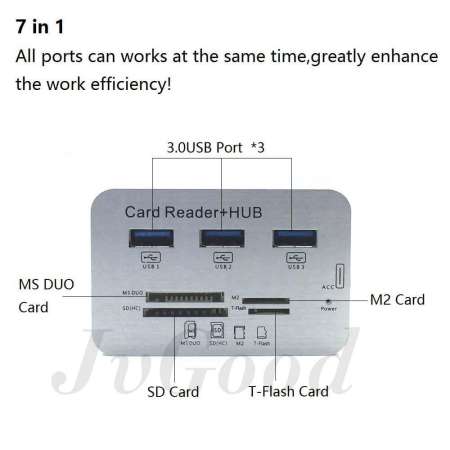 JvGood Micro USB 3.0 SD Card Reader Universal 3 พอร์ตภายนอก Multi การ์ดหน่วยความจำความเร็วสูง SDHC/ t-Flash/MS DUO/M2 สำหรับ PC แล็ปท็อป Mac