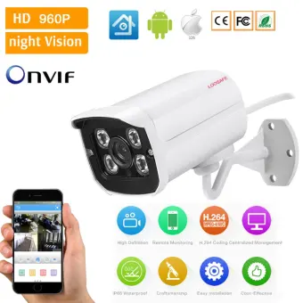 ข้อมูล LOOSAFE 960 จุด 1.3MP เครือข่ายกล้อง IP bullet กลางแจ้งสายกล้องรักษาความปลอดภัย HD Night Vision การเข้าถึงระยะไกล 4 มิลลิเมตรเลนส์โฟกัส พันทิป