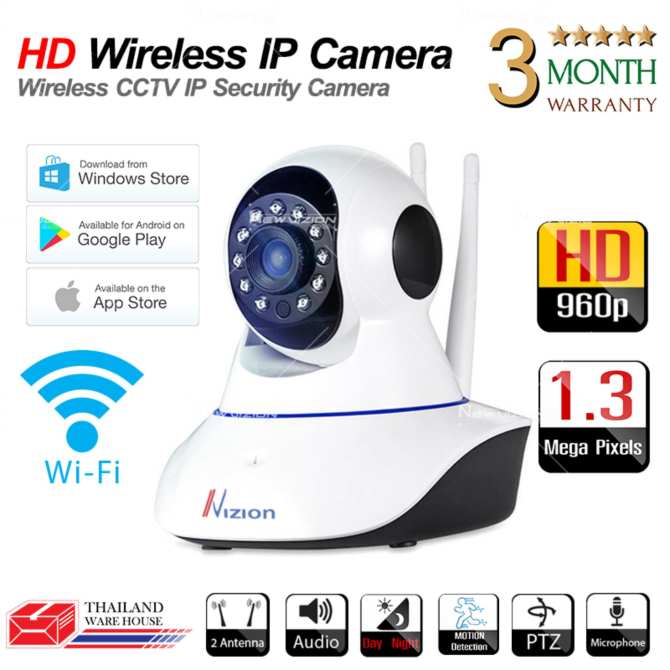 Ip Camera Pantip 2025