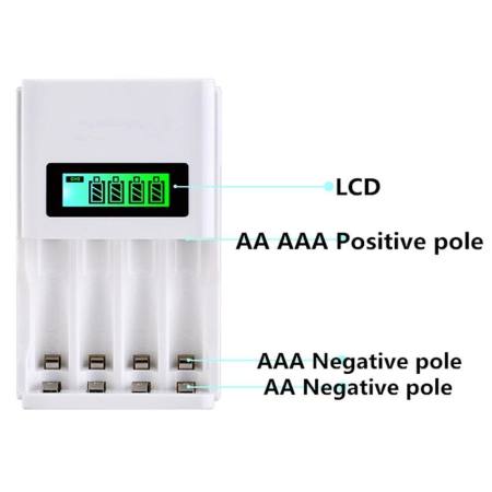 Panasonic Eneloop Rechargeable Battery ถ่านชาร์จ AAA 1 แพ็ค 4 ก้อน (White) แถมฟรี Quick LCD Charger