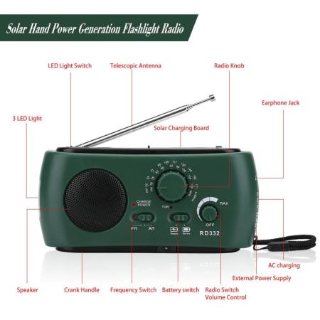 SOLAR Hand Crank AM/FM/SW พร้อมไฟฉาย LED โทรศัพท์ฉุกเฉิน  Charger (สีเขียวเข้ม)