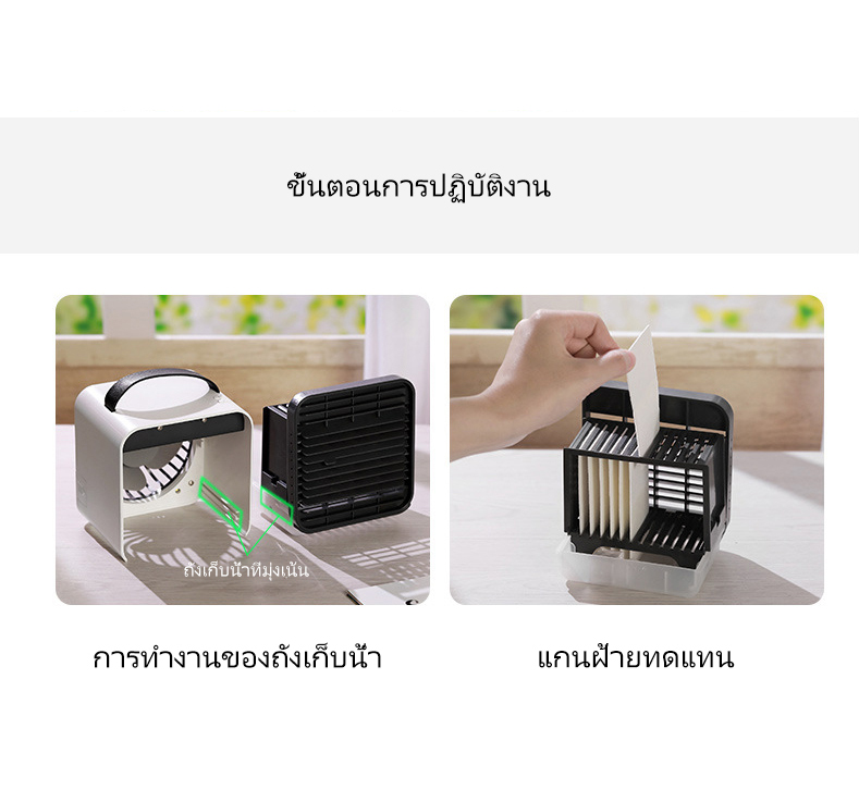 พัดลมไอเย็น พัดลม เครื่องทำความเย็น เครื่องปรับอากาศ Air Cooler