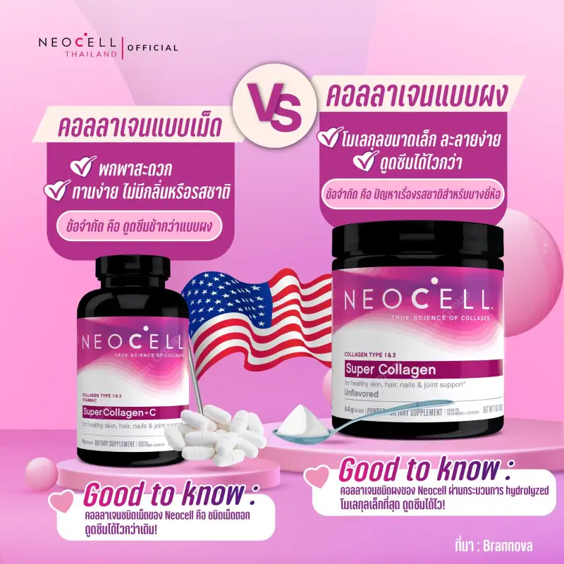 ภาพสินค้าชนิดผง Neocell Super Collagen Powder นีโอเซล คอลลาเจน จากร้าน Noracosmetic บน Lazada ภาพที่ 3