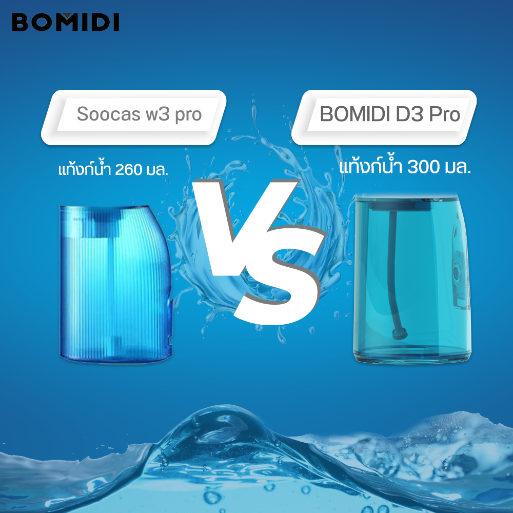 BOMIDI D3 Pro Water Flosser สำหรับผู้จัดฟัน แท้งก์น้ำ 300 มล. ทำความ ...