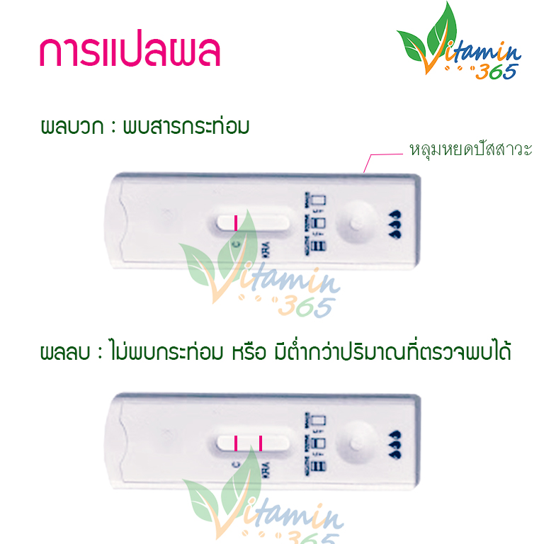 40-urine-drug-test-for-kratom