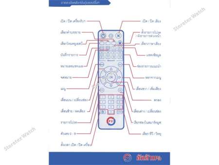 PSI Remote (ใช้กับกล่องดาวเทียม PSI ได้ทุกรุ่น) แพ็ค 2