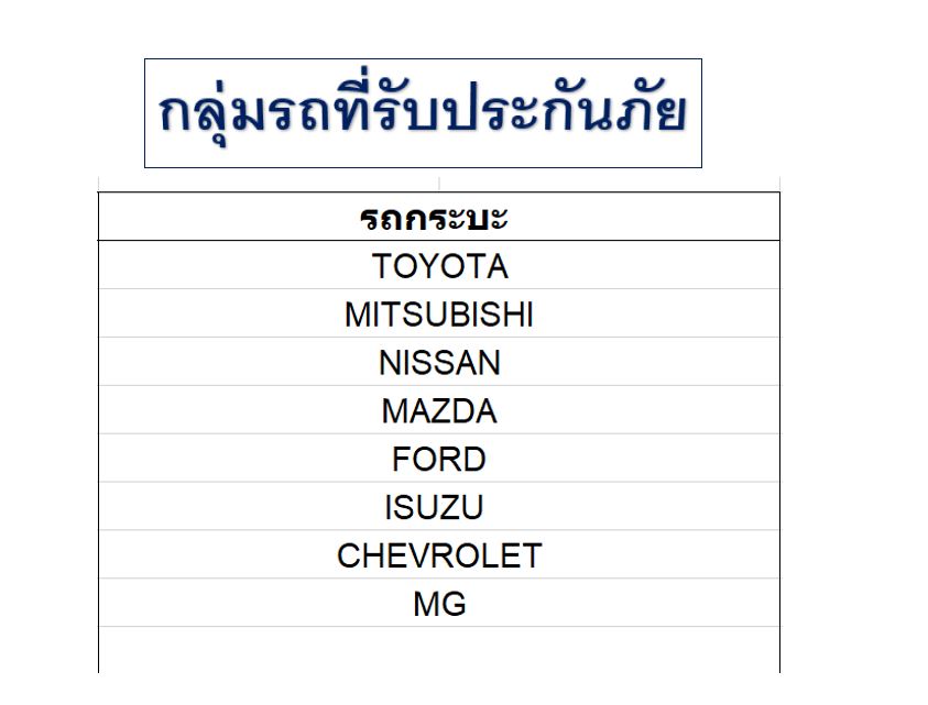 พันทิปรีวิว ประกัน ชั้น 2+ กระบะแคป/ตอนเดียว คุ้มครอง 12เดือน ทุน 100,000 สินมั่นคง (กระบะจะต้องไม่ต่อเติม)