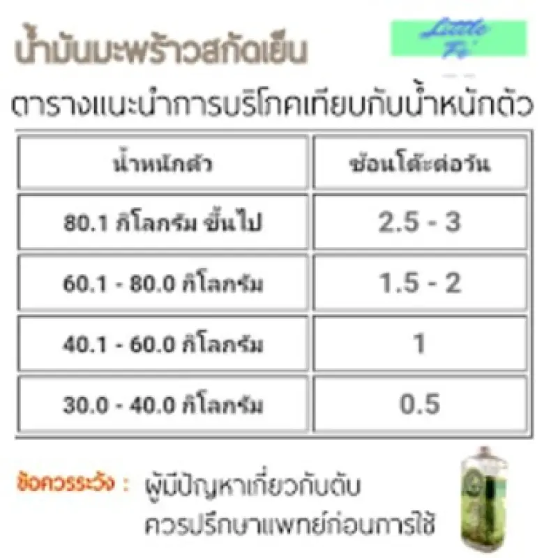 ภาพสินค้าNature Mild น้ำมันมะพร้าวสกัดเย็น ออร์แกนิค 100% เกรด พรีเมี่ยม ขนาด1000 มล. จากร้าน Little fe'e บน Lazada ภาพที่ 4