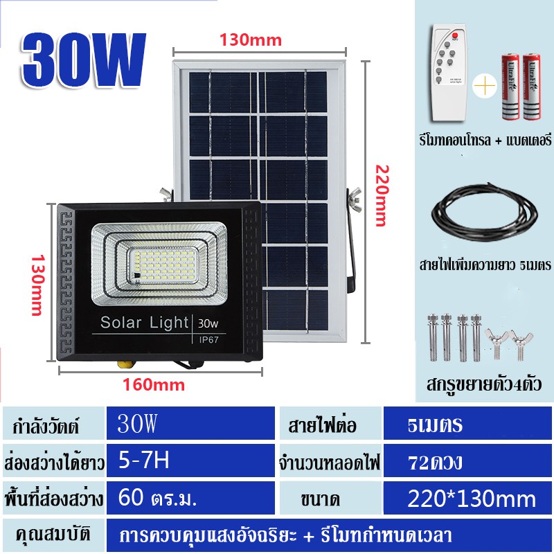 ไฟโซล่าเซลล์ 45W/60W/150W/300W Solar Light ไฟถนนโซล่าเซลล์ สปอร์ตไลท์โซล่าเซลล์ ไฟโซล่าและแผงโซล่า 10-12ชั่วโมง