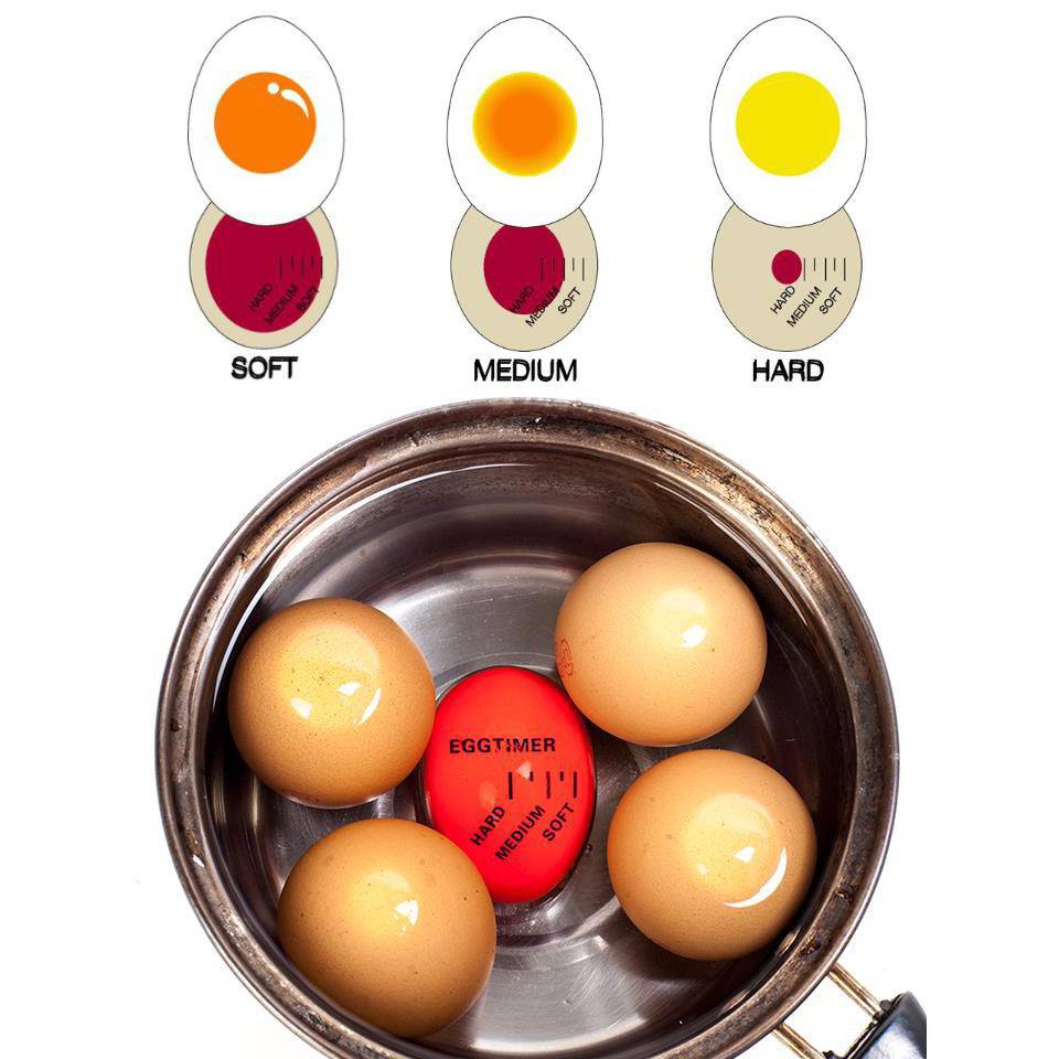 ที่จับเวลาต้มไข่ เครื่องจับเวลาไข่ต้ม ไข่ลวก ไข่ยางมะตูม ไข่เปลี่ยนสี วัดอุณหภูมิ Colour Changing Egg Timer
