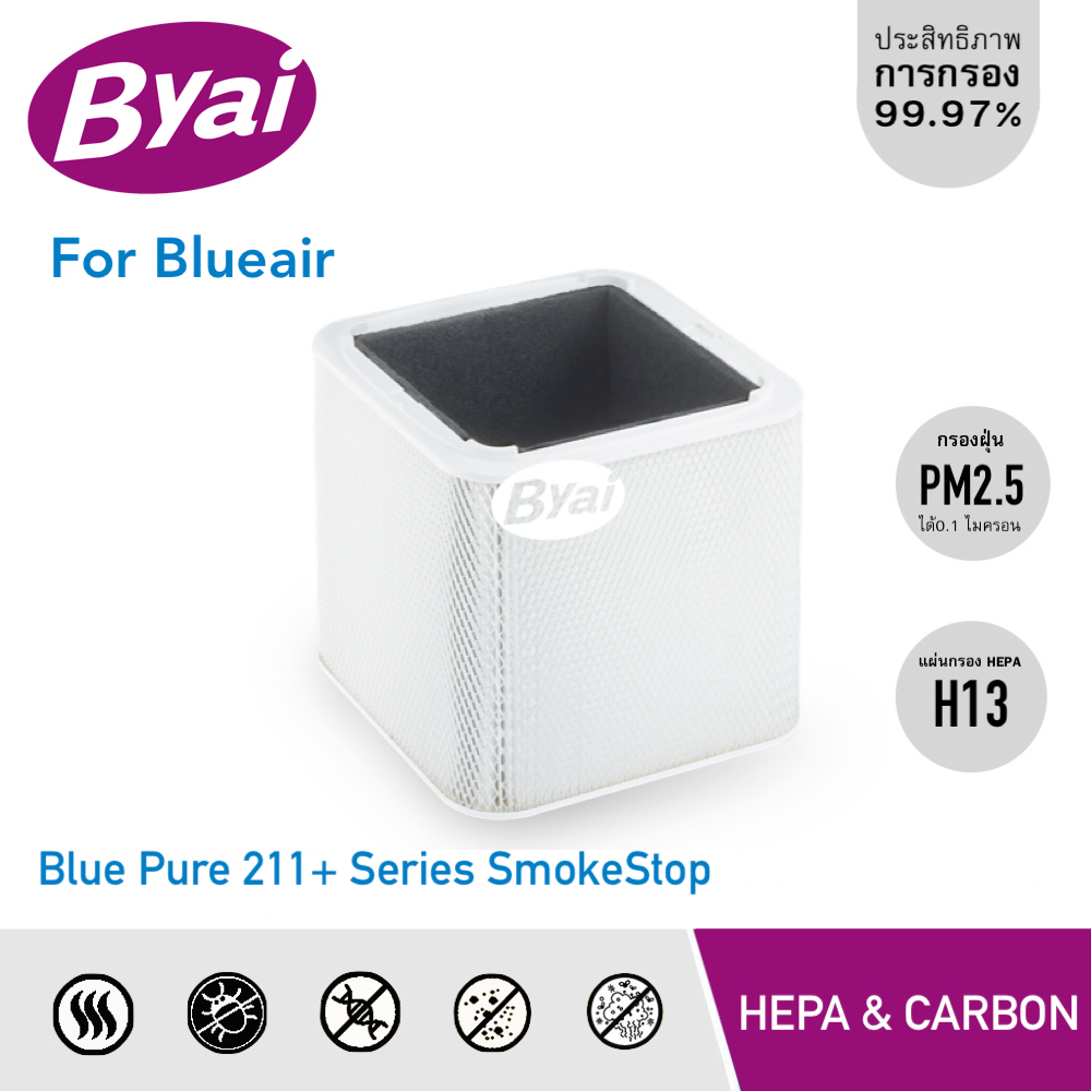 ไส้กรองอากาศ Blueair แผ่นกรอง Blueair 211 + Series SmokeStop สำหรับ เครื่องฟอกอากาศ Blue Pure 211+