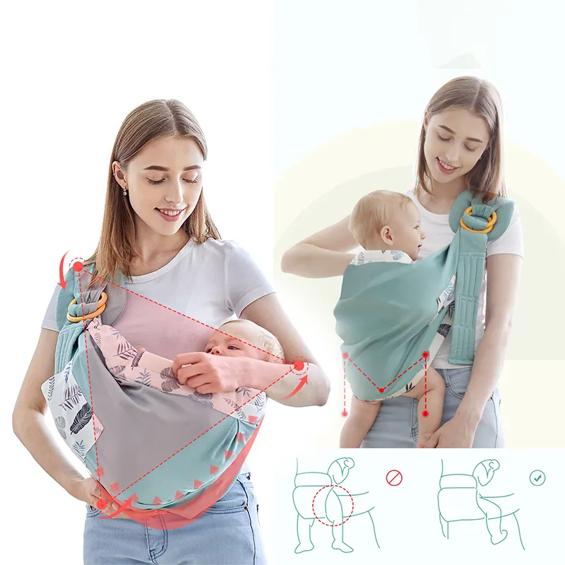 ภาพสินค้าAnnie เป้อุ้มเด็ก Baby Carrier ระบายอากาศเบา กระเป๋าอุ้มเด็ก ผ้าอุ้มเด็ก กระเป๋าของ 2ห่วงล็อค เป้อุ้มเด็กทารกแรกเกิด เบาสบาย ผ้าอุ้มนอน กระเป จากร้าน Annie Store บน Lazada ภาพที่ 2