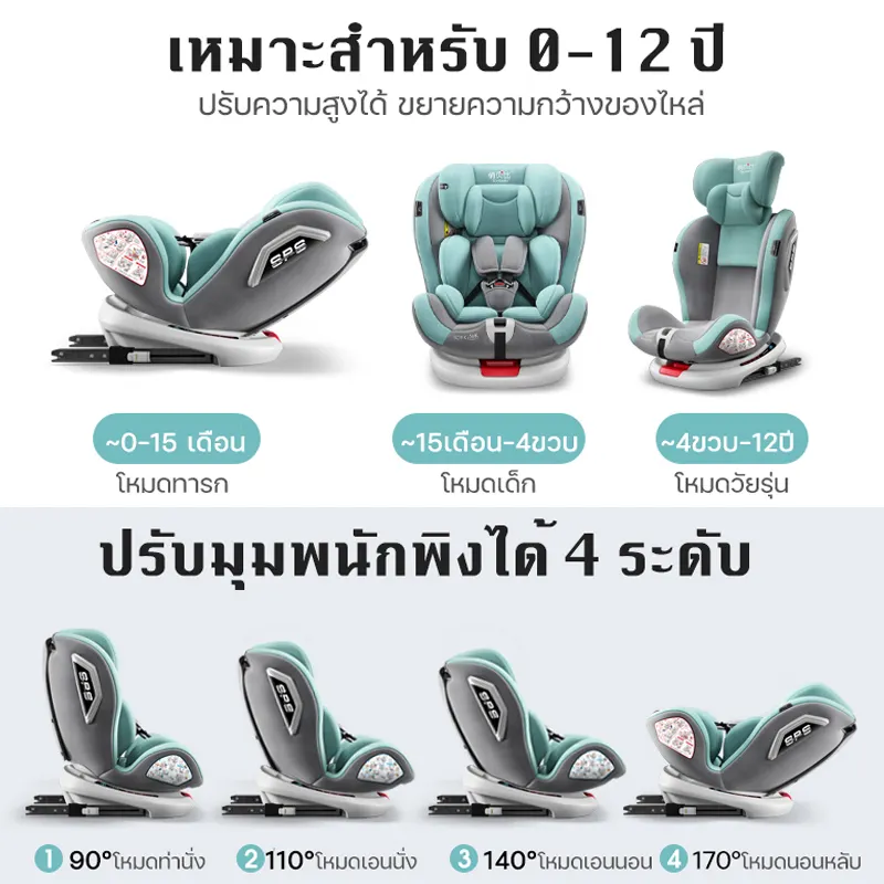 ภาพสินค้าคาร์ซีทเด็ก การรับรองคู่ 3C/ECE หมุนอิสระ 360อินเตอร์เฟสisofix+lacth คาร์ซีทแรกเกิด เบาะคาร์ซีท Carseat จากร้าน SIAM BOAN บน Lazada ภาพที่ 5