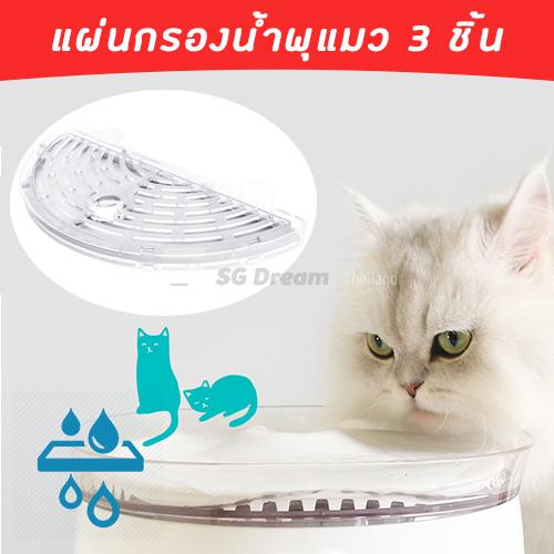 ไส้กรองน้ำพุแมว แผ่นกรองน้ำพุแมว รุ่น Home Run / Cat Water Fountain Filter / Filter