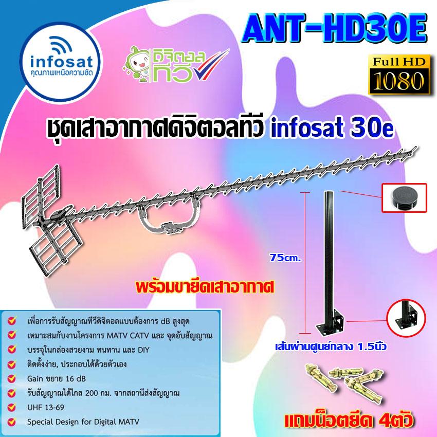 ชุดเสาอากาศดิจิตอลทีวี infosat รุ่น ANT-HD30E พร้อมขาตรง 75cm.ยึดเสาอากาศ
แถมน็อตยึด4ตัว