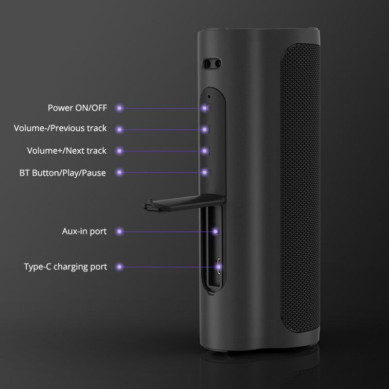 Tronsmart Force 2 Portable Wireless Speaker ลำโพงขนาดพกพาทนทานกัน 