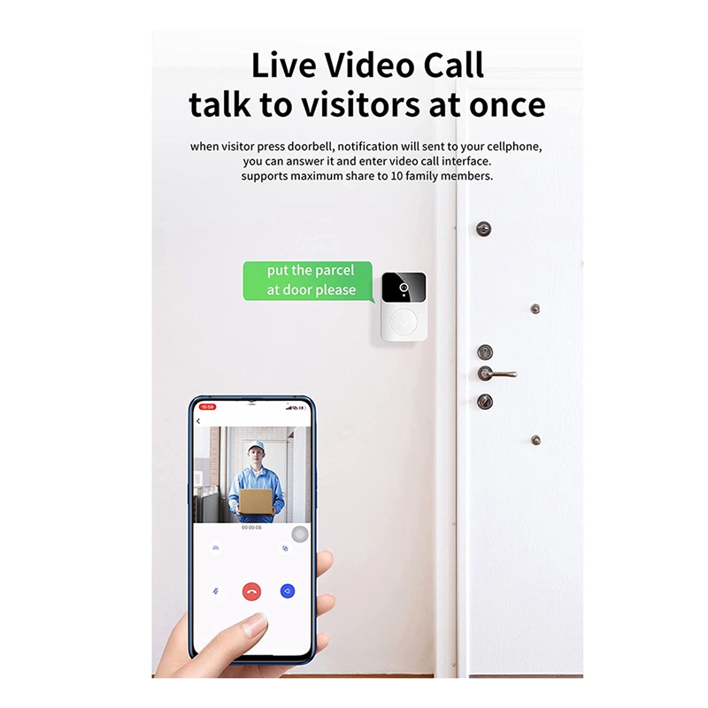 Smart Wireless Remote Video Doorbell, Intelligent Visual Ring Doorbell Home Intercom APP Control Security Door Doorbell