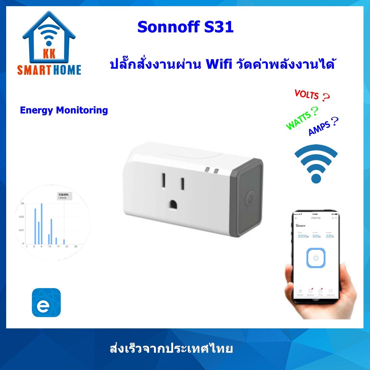 Sonoff S31 Smart Plug ปลั๊กไฟอัจฉริยะ รุ่น S31 วัดค่าพลังงานได้ (ส่งจากประเทศไทย). 
