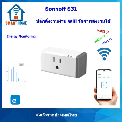 Sonoff S31 Smart Plug ปลั๊กไฟอัจฉริยะ รุ่น S31 วัดค่าพลังงานได้ (ส่งจากประเทศไทย)