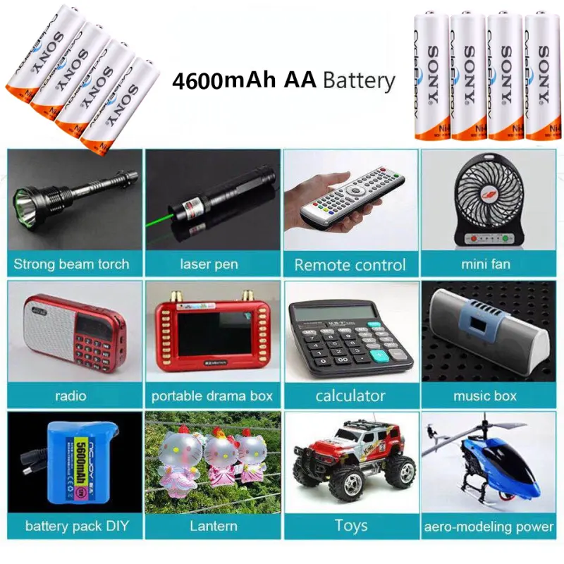ภาพสินค้าLCD เครื่องชาร์จ Super Quick Charger + Sony ถ่านชาร์จ AA 4600 mAh Ni-MH Rechargeable Battery (8 ก้อน) จากร้าน kaixin-store บน Lazada ภาพที่ 5