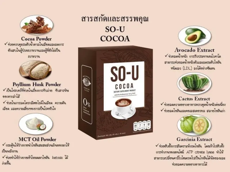 ภาพสินค้าโกโก้ โซยู SO U 1 กล่องมี5ซอง ขนาด 75 กรัม(พร้อมส่ง)มีโค้ดส่ง จากร้าน  Myot บน Lazada ภาพที่ 2