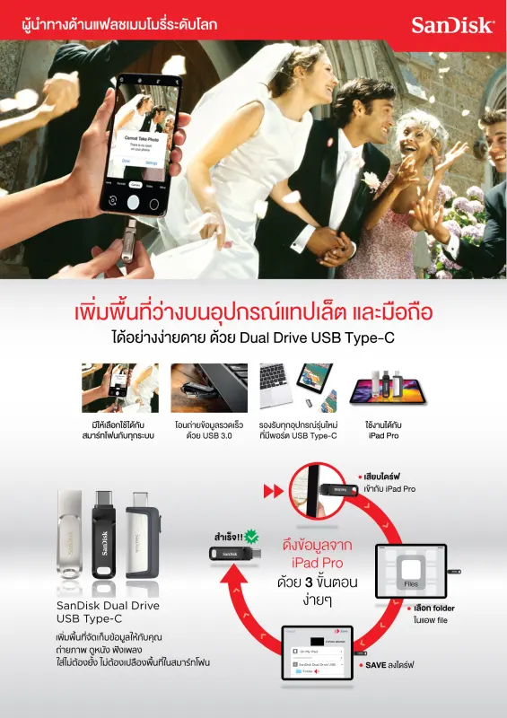 ภาพสินค้าSandisk แฟลชไดรฟ์สำหรับอุปกรณ์ USB Type-C (SDDDC2_064G) ( แฟลชไดร์ฟ usb Flash Drive ) จากร้าน Sandisk บน Lazada ภาพที่ 6