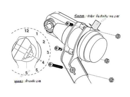 หัว LNB KU-Band Thaisat UNIVERSAL SINGLE LNB รุ่น T-K1 พร้อม ตัวยึดหัว LNB สำหรับจาน Ku-Band