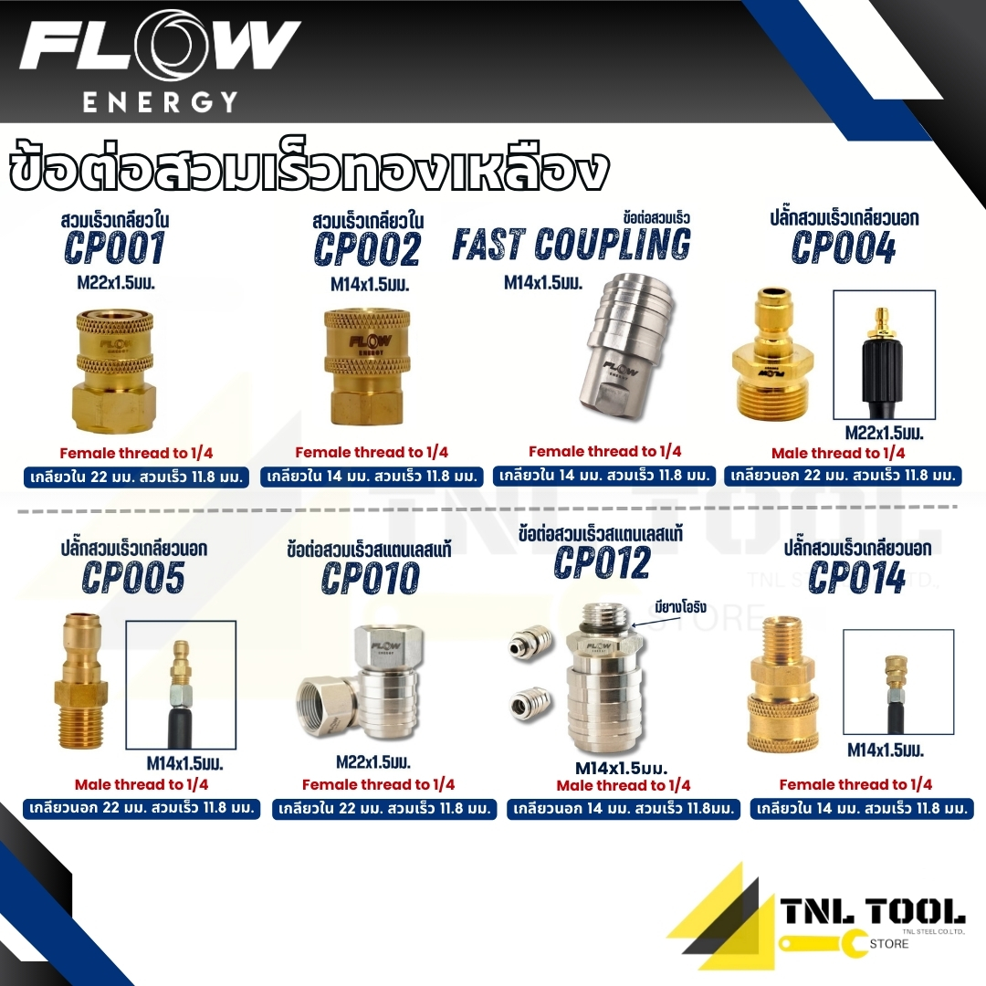 Ren trong khớp nối nhanh bằng đồng thau/Thép không gỉ (được bán riêng) năng lượng dòng chảy
