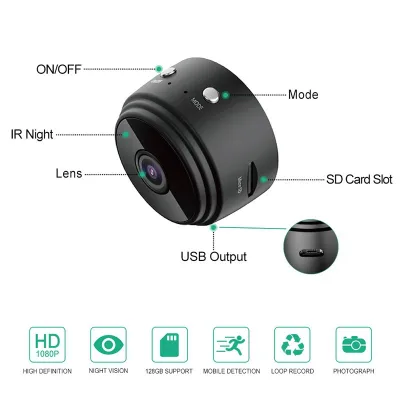 hot ✼MINI HD Camera กล้องสายลับ าดเล็ก พกพาสะดวก FullHD 18P Wifi มีไมค์-แบตในตัว ตรวจจับการเคลื่อนไหว รองรับMicroSD car