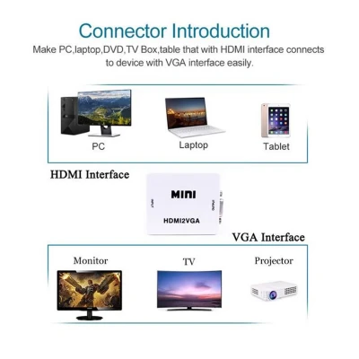 กล่องแปลงสัญญาณภาพ HDMI To VGA Converter With Audio Port HDMI2VGA 1080P