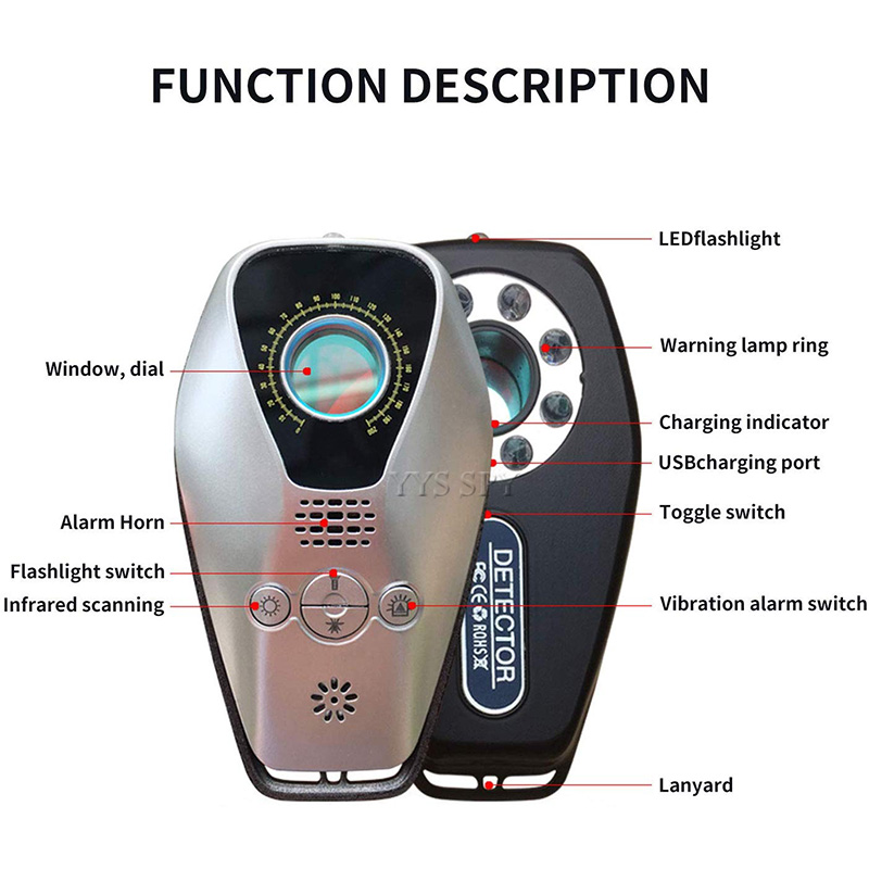 Mini Anti Spy Hidden Camera Infrared Detector Anti Thief Wireless GPS