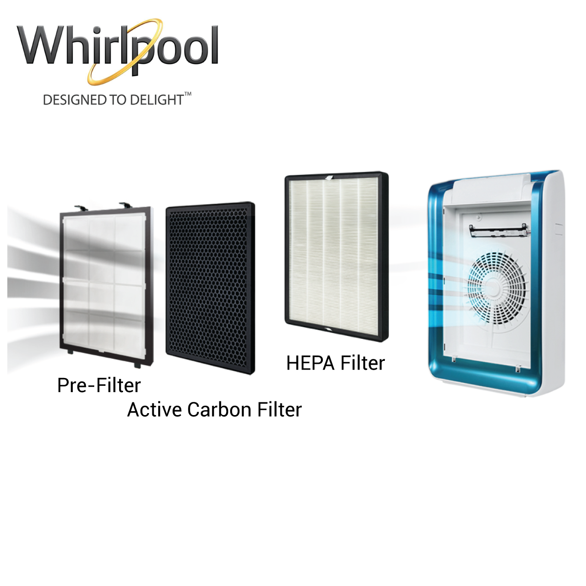 Whirlpool deals pre filter