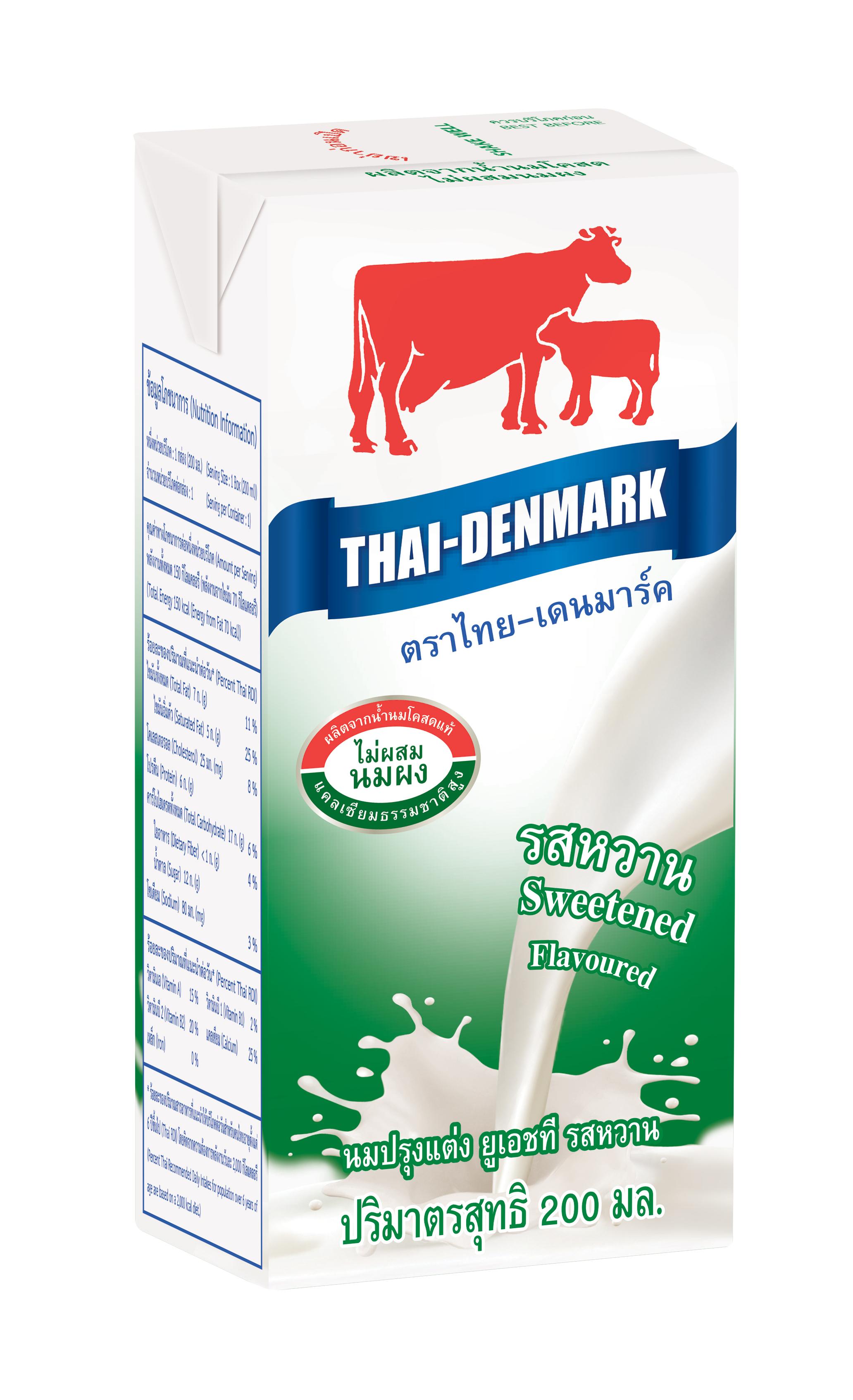 โปรตีนเชคสร้างกล้ามเนื้อ